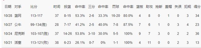 beat365唯一官网产品图片