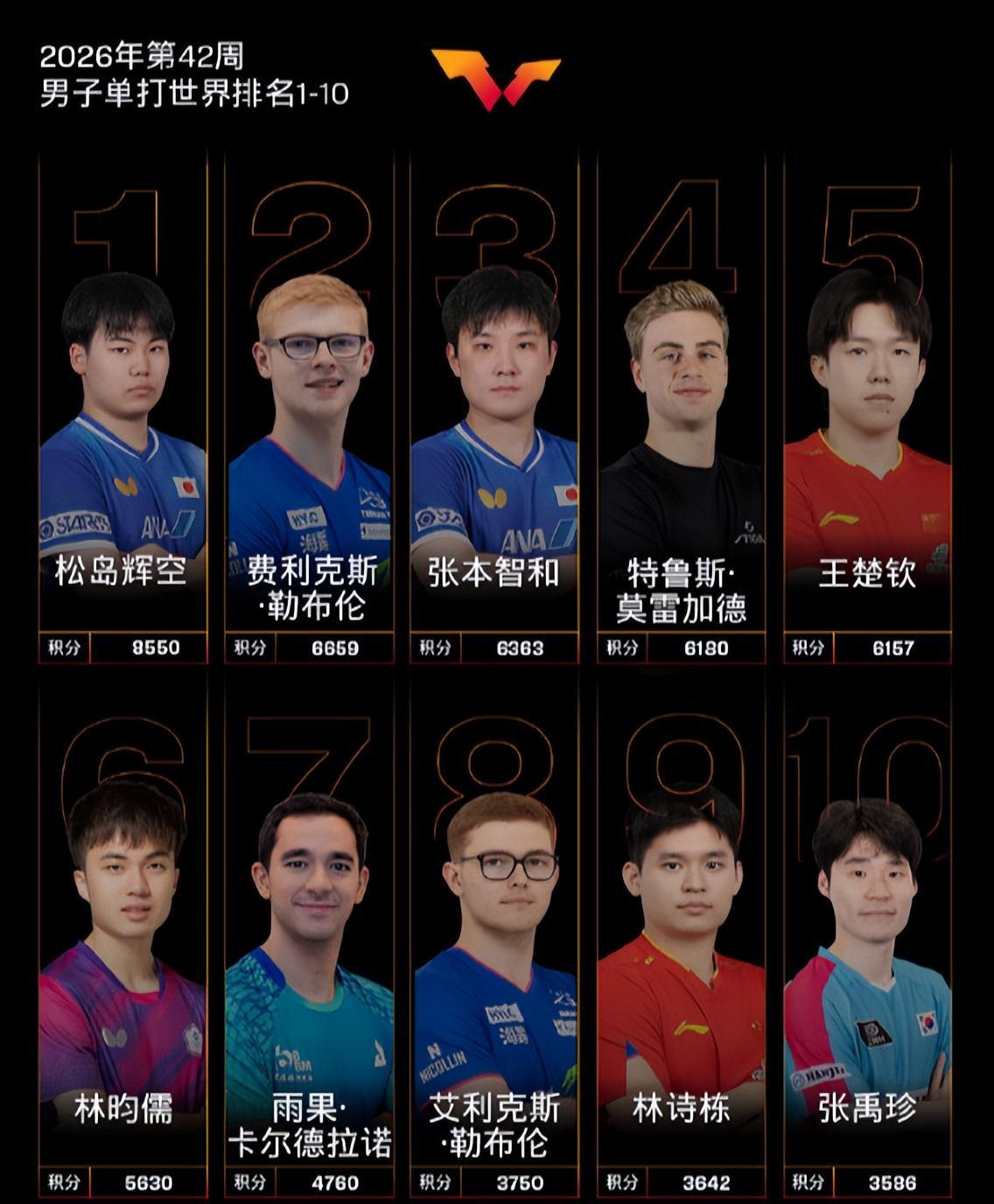 beat365唯一官网案例展示