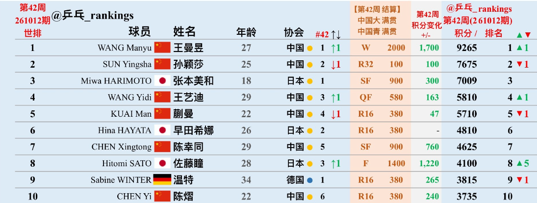 beat365唯一官网相关图片