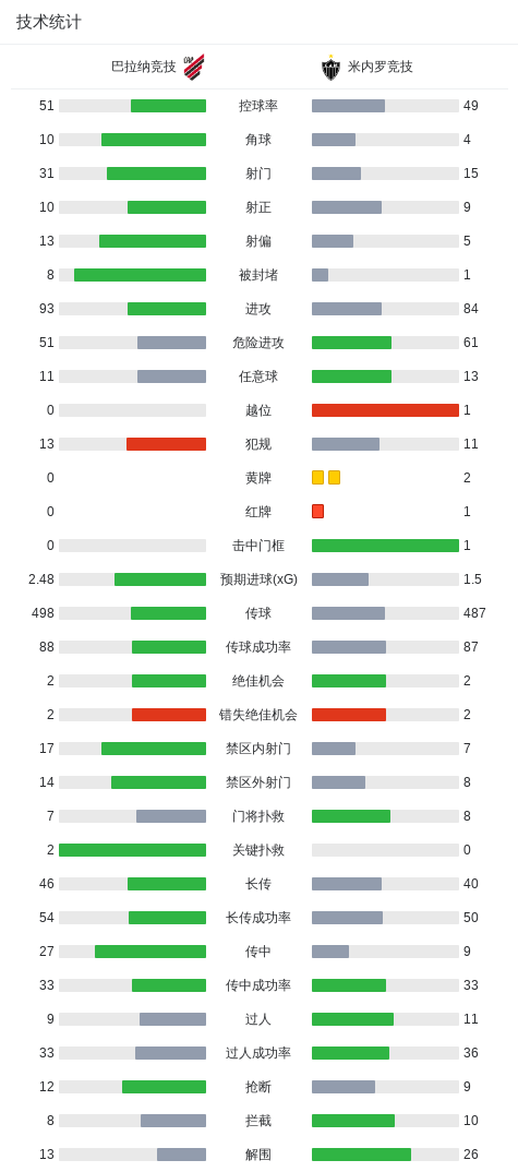 beat365唯一官网产品图片