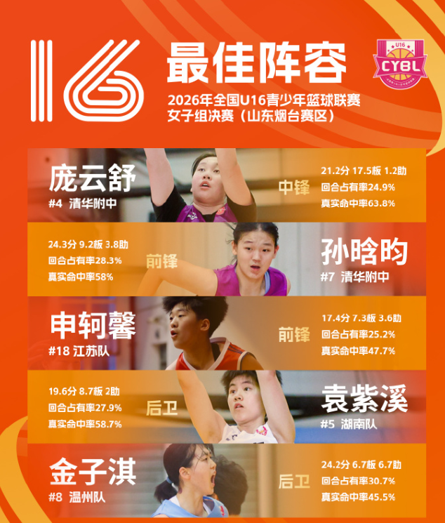 所以在进行游戏之前一定要注意beat365唯一官网技巧介绍相关图片