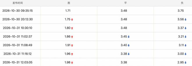 beat365唯一官网相关图片