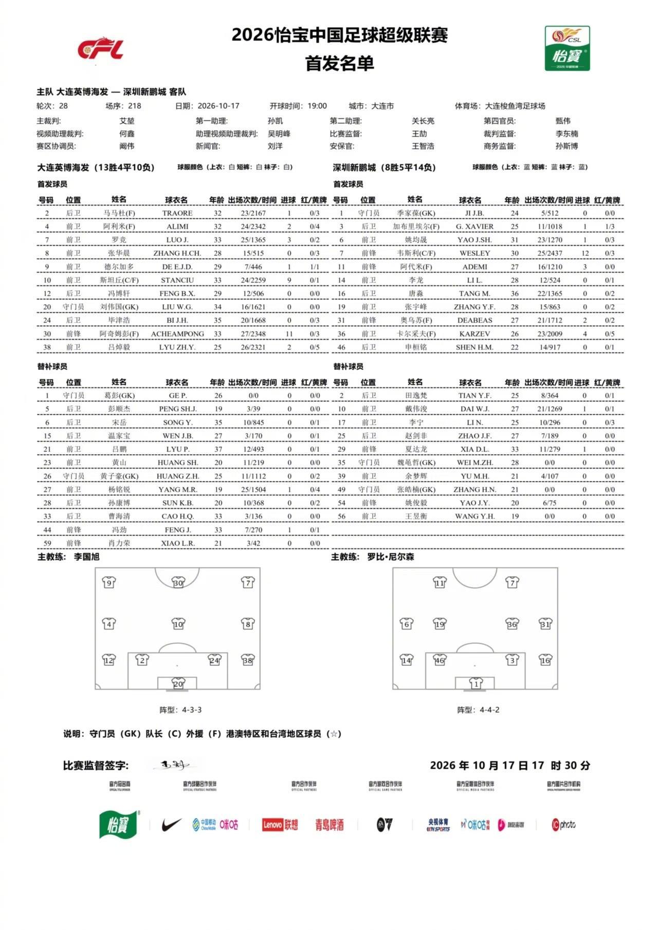 beat365唯一官网详情图