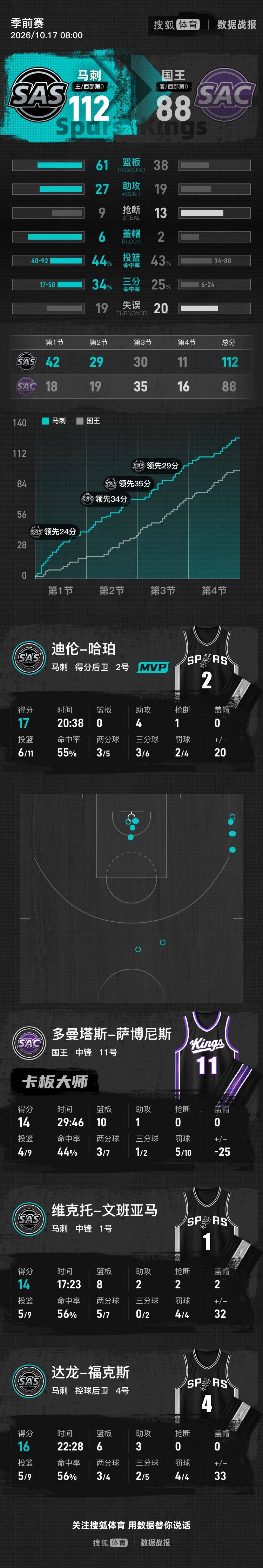 Noqrmatch_24e61182422c4967a102118831585a2b_715357.jpg