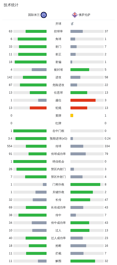 beat365唯一官网案例展示