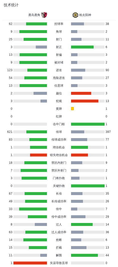 beat365唯一官网相关图片