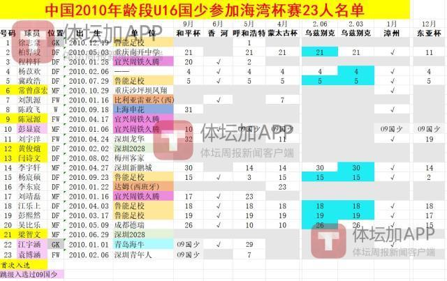 了解beat365唯一官网